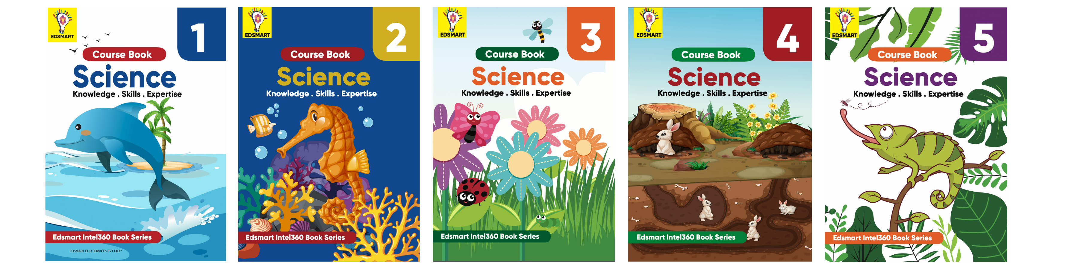 CBSE Science Book